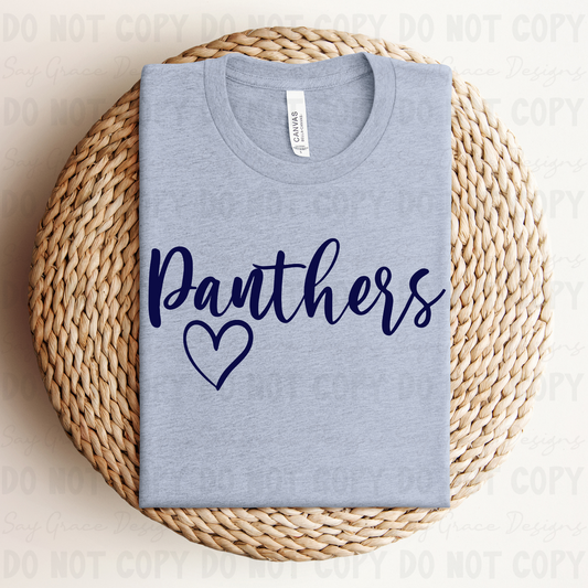 Panthers Heart Script
